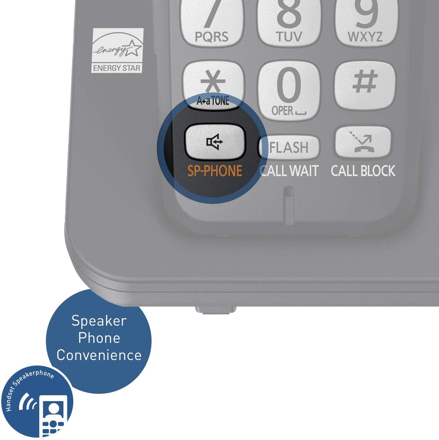 Panasonic DECT 6.0 Expandable Cordless Phone System with Answering Machine and Call Blocking - 3 Handsets - KX-TGE433B (Black) Panasonic DECT 6.0 Expandable Cordless Phone System with Answering Machine and Call Blocking - 3 Handsets - KX-TGE433B (Black)